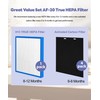 Popurure AF-20FL Replacement Filter Compatible with HoMedics Air Purifier AF-20