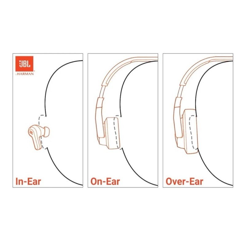 JBL Live Pro 2 True Wireless Noise Canceling Earbuds 40hr