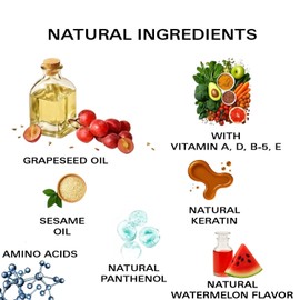 Beauty Power Nail Oil Cuticle Pen - Watermelon - Nail Strengthener & Growth Serum with Vitamin A, D, E, B5, Grapeseed & Natural Oils - Repair for Brittle, Peeling, Thin Nails - Twist Brush Pen