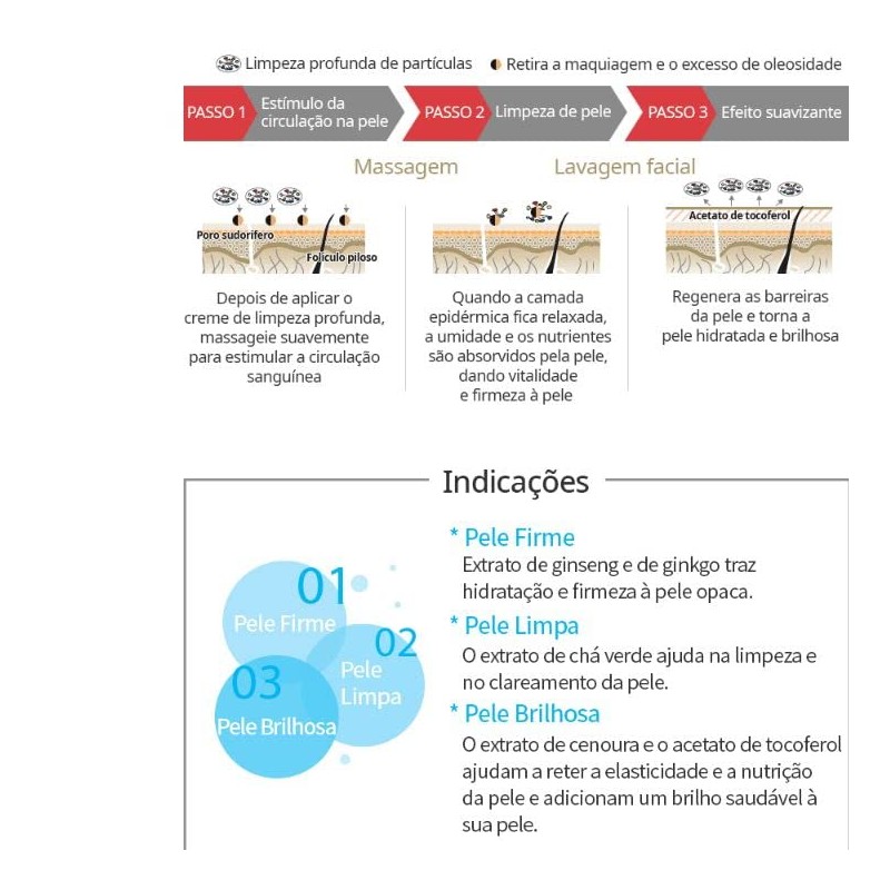 Atomy Evening Care 4 Set