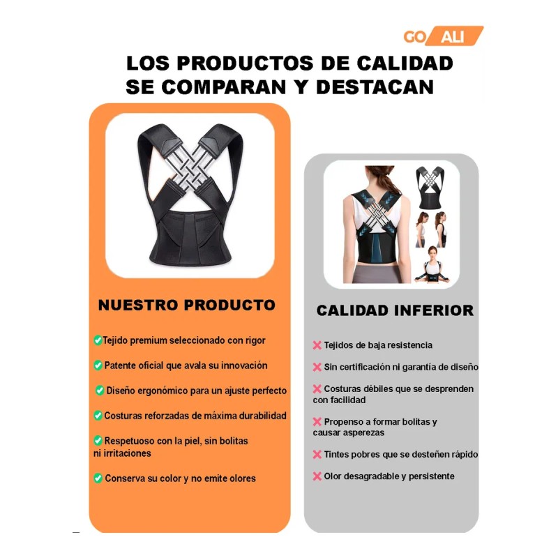 Faja Ortopédica Correctora De Postura Unisex Calidad Premium