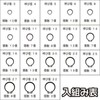 ASTRO PRODUCTS 07-12253 Axis Snap Rings 150 Pack 07-12253