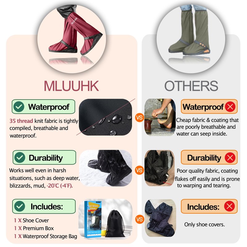 Rain Shoe Covers, Reusable Waterproof Rain Cover for Shoes, Non-Slip