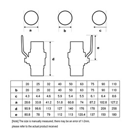 PVC Ball Valve, 20/25/32/40/50/63/75mm Inner Diameter Red Anti-Slip Steel Handle Switch Valve, Water Shut Off Flow Controller Valve, 1 Piece (Size: 50mm)