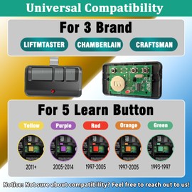 Universal Garage Door Opener Remote with Visor Clip, Works for 893LM 893Max 891LM 371LM 373LM 971LM 973LM LiftMaster Craftsman Chamberlain Garage Door Remote, 2 Packs