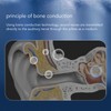 Pillow Speaker Bone Conduction Bluetooth White Sound Pillow Machine for