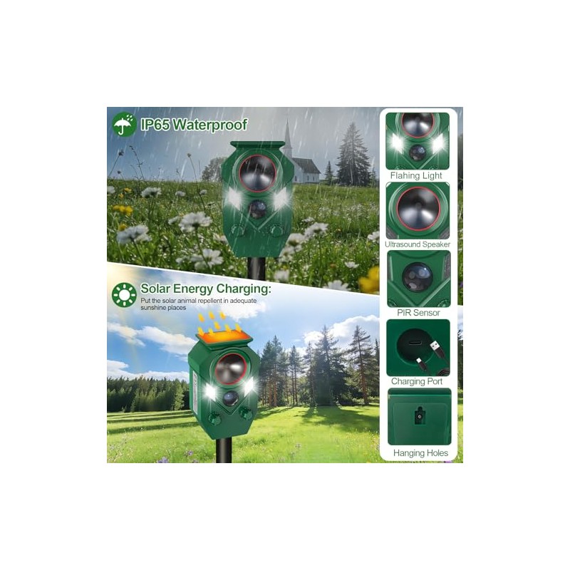Ultrasonic Animal Repeller Outdoor,Cat Repellent & Deterrent with PIR Sensor