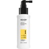 Nioxin Tratamiento Leave-In para Cuero Cabelludo y Cabello fino –