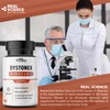 Real Science Nutrition Offers Dystonia Miracle - A Nutritional Supplement