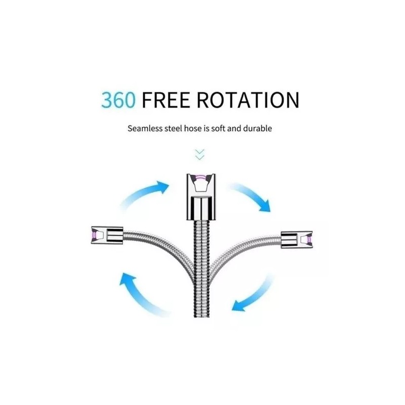 MIITONG Encendedor Eléctrico Recargable Portátil Usb Para Cocina