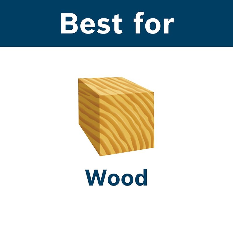 BOSCH 8-Piece Router Template Guide Set RA1128