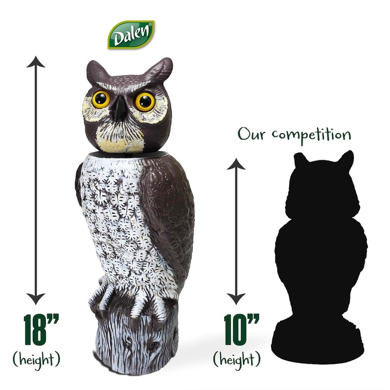 Dalen SOL-R Action Large Solar Fake Owl Decoy to Scare