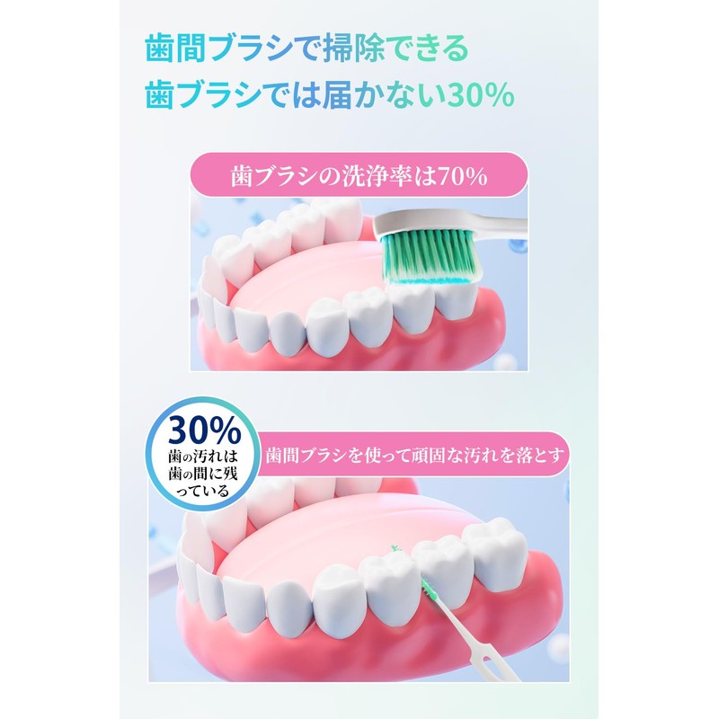 300 Pieces Interdental Brush, SSS - S, Extra Fine (Soft