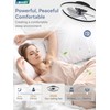 LEDIARY 20" Low Profile Ceiling Fan with Light and Remote,