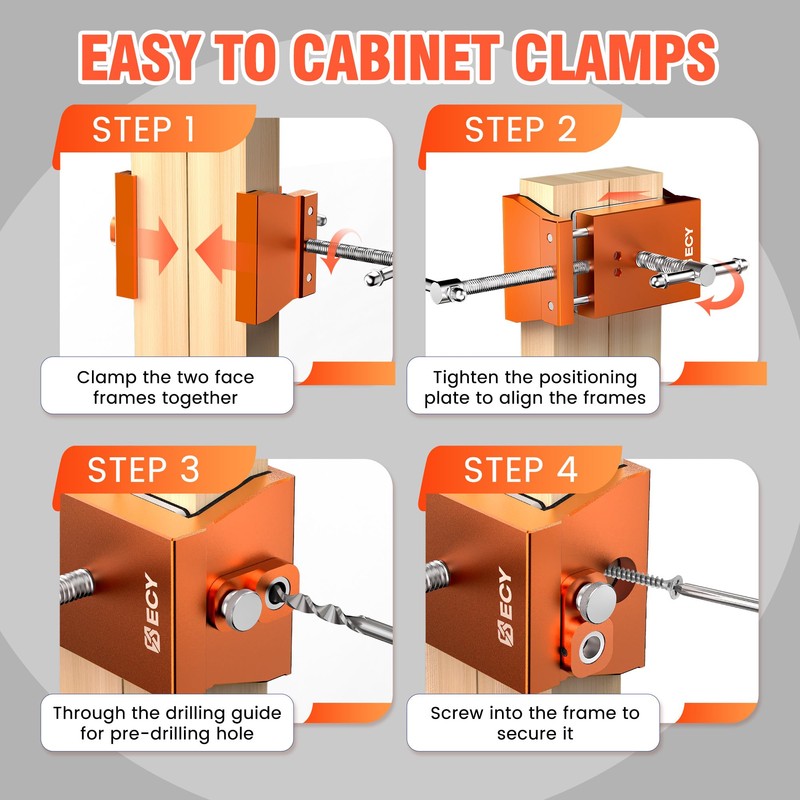 ECY Cabinet Clamps 2 Pack - Cabinet Face Frame Alignment