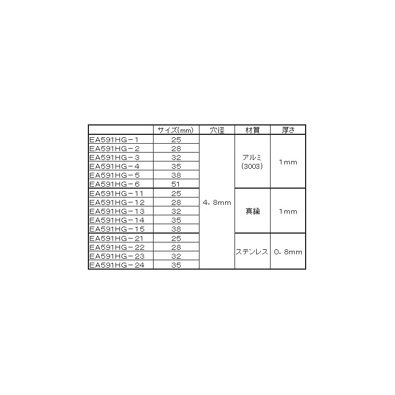 Esco EA591HG-1 Tag Blank (Aluminum, Round/10 Sheets), Silver