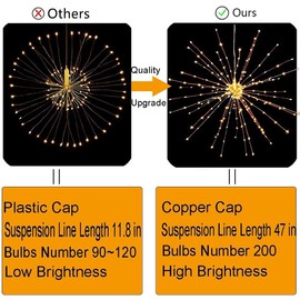 2 Pack Starburst Sphere Lights,200 Led Firework Lights, 8 Modes Dimmable Remote Control Waterproof Hanging Fairy Light, Copper Wire Lights for Patio Parties Christmas (2 Pack Battery Operated)