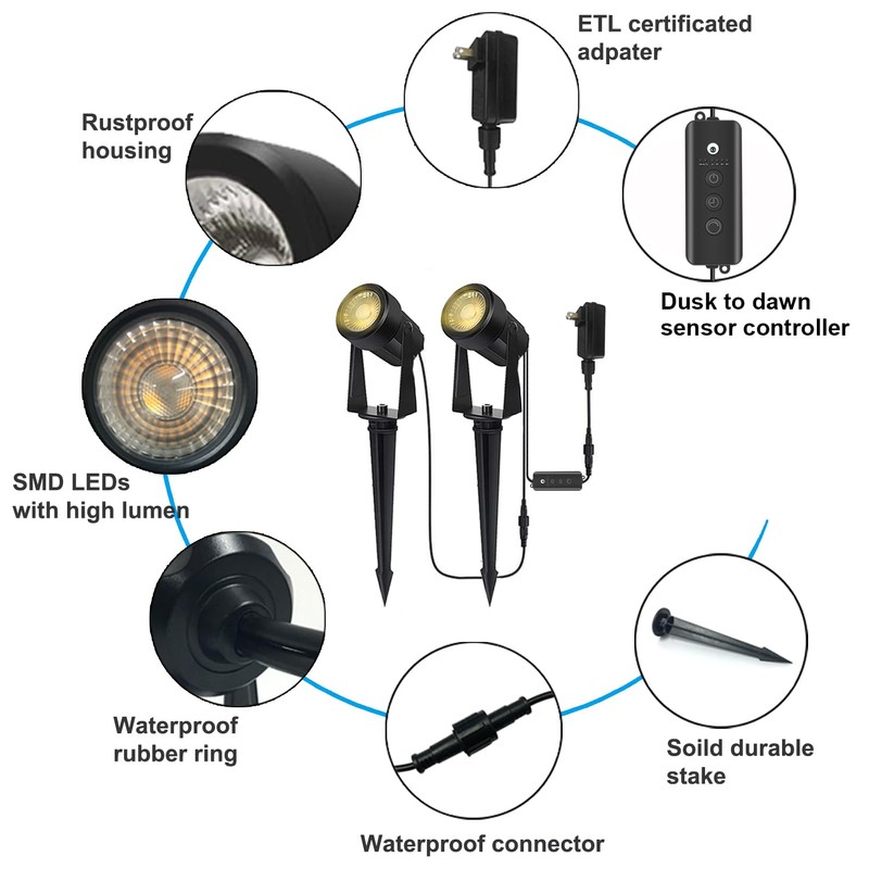SUNTHIN Outdoor Landscape Lighting with Dusk to Dawn Sensor Controller,