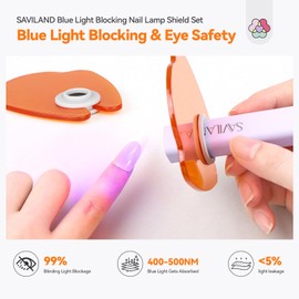 SAVILAND Essentials U V Nail Lamp Shield: 2 Pcs Blue Light Blocking & Eye Safety Shield Thickened Acrylic Material for Handheld U V Light for Gel Nails U V Filter Nail Technicians Home On-the-go
