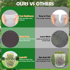 4 Pack 5.2×3.2Ft Bird Netting for Blueberry Bushes, Tree Netting Barrier Plant Cover Bags with Drawstring, Blueberry Bush Netting Cover for Garden to Protect Blueberry Fruit Flower Plants