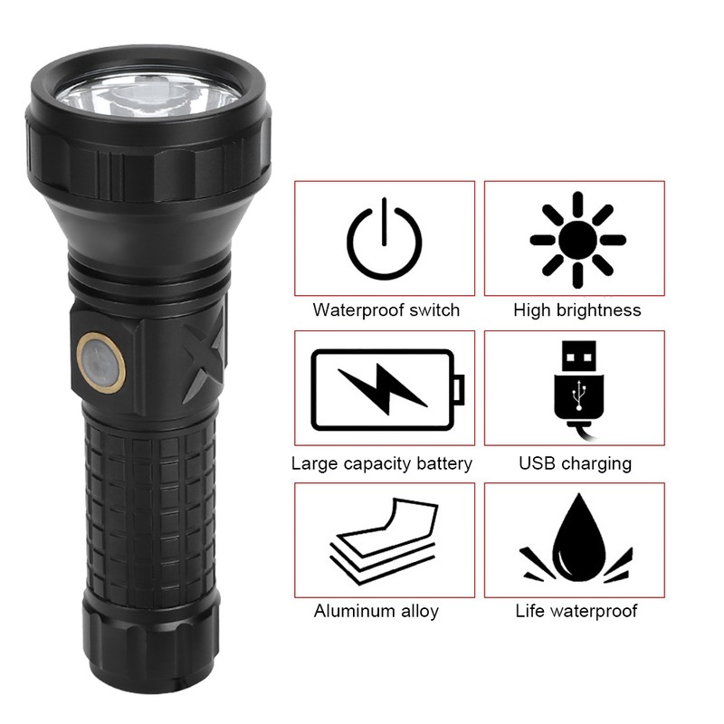 SST40 LED Flashlight USB Rechargeable 7000K 1600lm 3 Lighting Mode