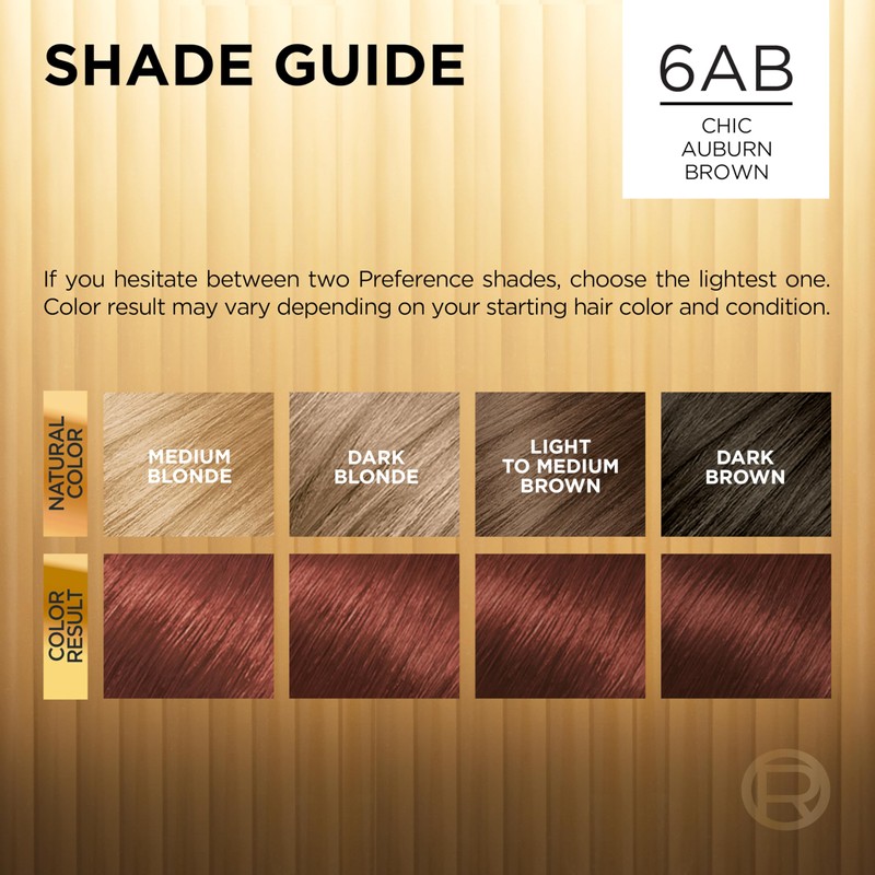 L'Oreal Paris Superior Preference Luminous Fade-Defying Permanent Hair Color, Hair