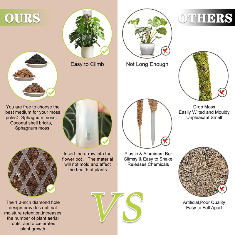 Sisher 6Pcs Plastic Moss Pole D Shape Moss Pole 16