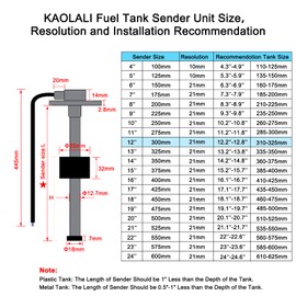 KAOLALI Boat Truck RV Fuel Water Level Sensor Sender Stainless Steel Fuel Sending Unit 300MM Marine Boat Water Level Gauge Sensor 5 Hole fit Fuel Water Gauge 0~190ohm