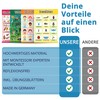LOGIJO® 12 x Educational Montessori Learning Posters - Set A4