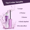 PERMANIA Eyelash Serum, Eyelash Serum, 3 ml, Eyelash Serum Fast