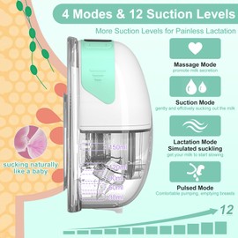 Electric Breast Pump (Green)