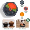 Gardner Pet Slow Feeder Dog Bowl for Medium/Large Dogs,Anti Choke