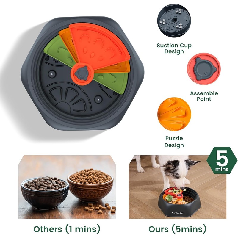 Gardner Pet Slow Feeder Dog Bowl for Medium/Large Dogs,Anti Choke