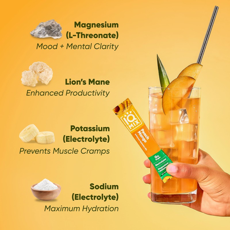 IQMIX Hydration Electrolyte Powder - 4-in-1 Formula for Hydration, Mental