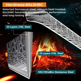 FINDKING Nebula Series Boning Knife, Versatile Deboning Knife, 10Cr15CoMov Damascus Steel Blade, Resin and Figured Sycamore Handle, Full Tang, 5.5 Inch, Blue, for Skinning, Removing Fat, Filleting