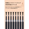Gel Ballpoint Pen Refill, Ballpoint Pen Refill, Multi-functional, JF-0.5 Refill,