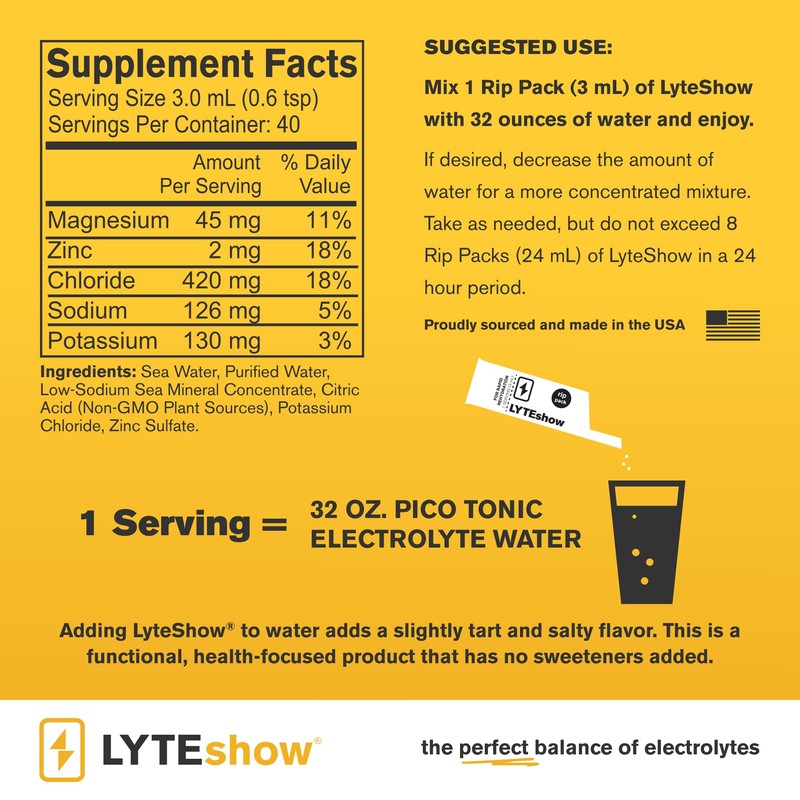 LyteLine Electrolyte Drops for Water - Sugar-Free for Hydration and