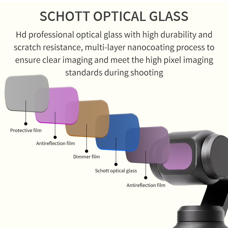 CCYLEZ External Macro Lens for Osmo Pocket 3, HD Coating