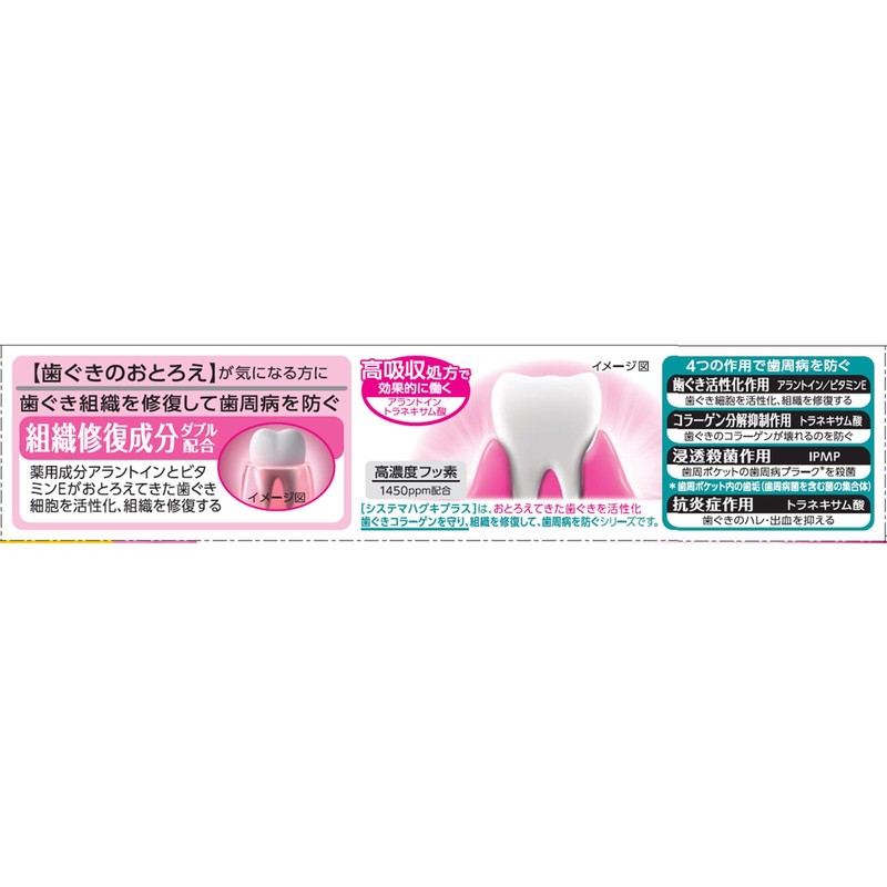 Lion Systema Sug Plus Toothpaste, Extra Volume, 3.4 oz (99