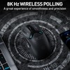 INPHIC IN10P Wireless Gaming Mouse, Tri-Mode 2.4G/ USB-C Wired/Bluetooth PC