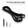 KUYIA Sata-3 Cable With 45cm Black Locking Latch Straight to
