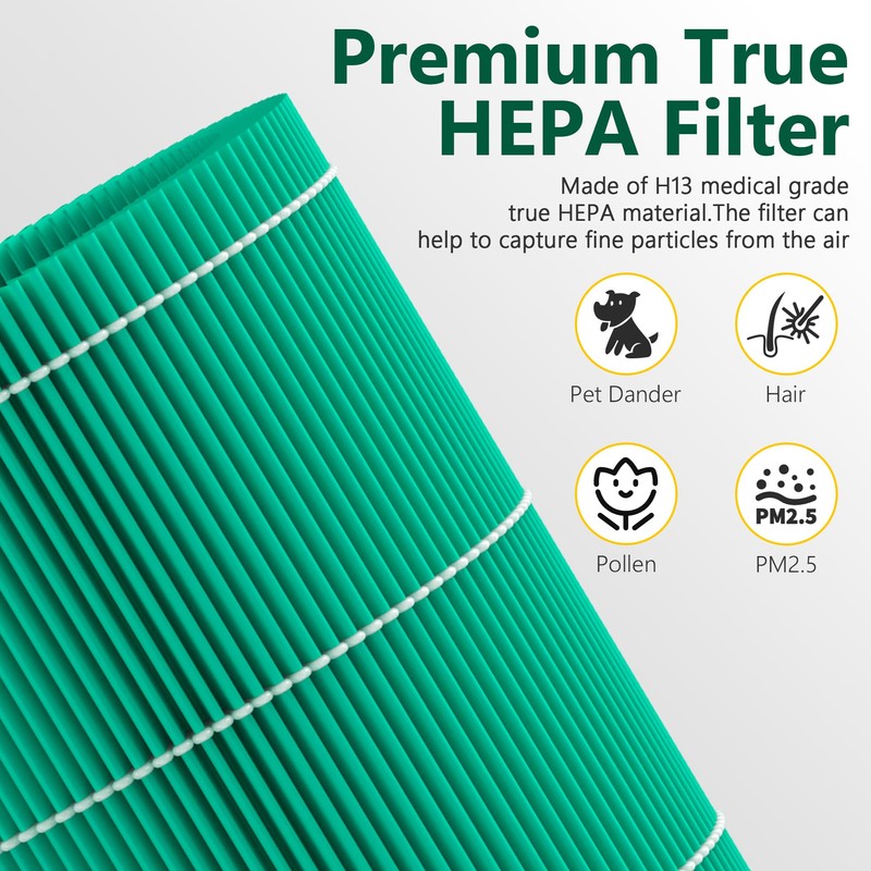 SAKEGDY MR2566 Replacement Filters,Compatible with MORENTO MR2566 Air Purifier, Pet