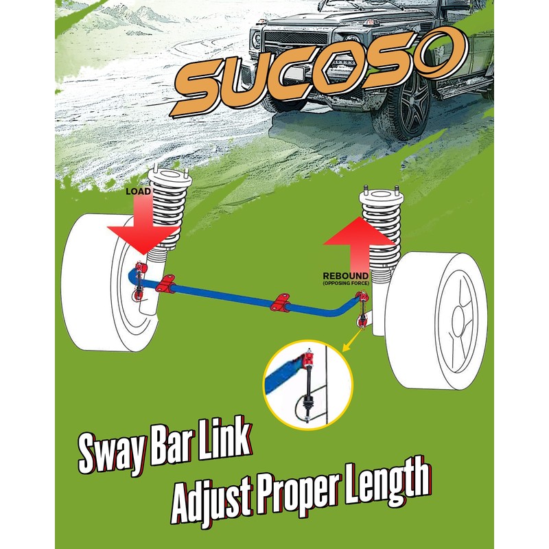 Sway Bar Link 2006-2018 Dodge Ram 1500 4WD, 2Pcs Sway