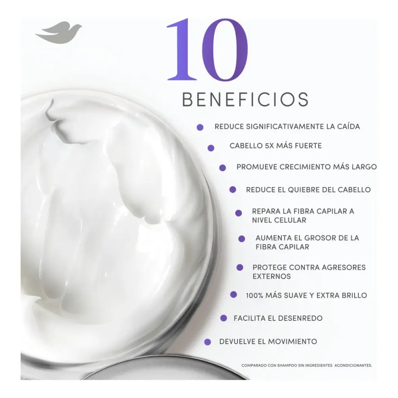 Mascarilla Dove Fuerza Anti-Caida 270G