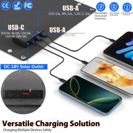 40 Watt Portable Solar Panels for Portable Power Station, 24% High Efficiency, 40W Monocrystalline Foldable 18V DC Output Solar Panel Charger with QC3.0 USB-A & Type-C for Hiking Outdoor Camping RV