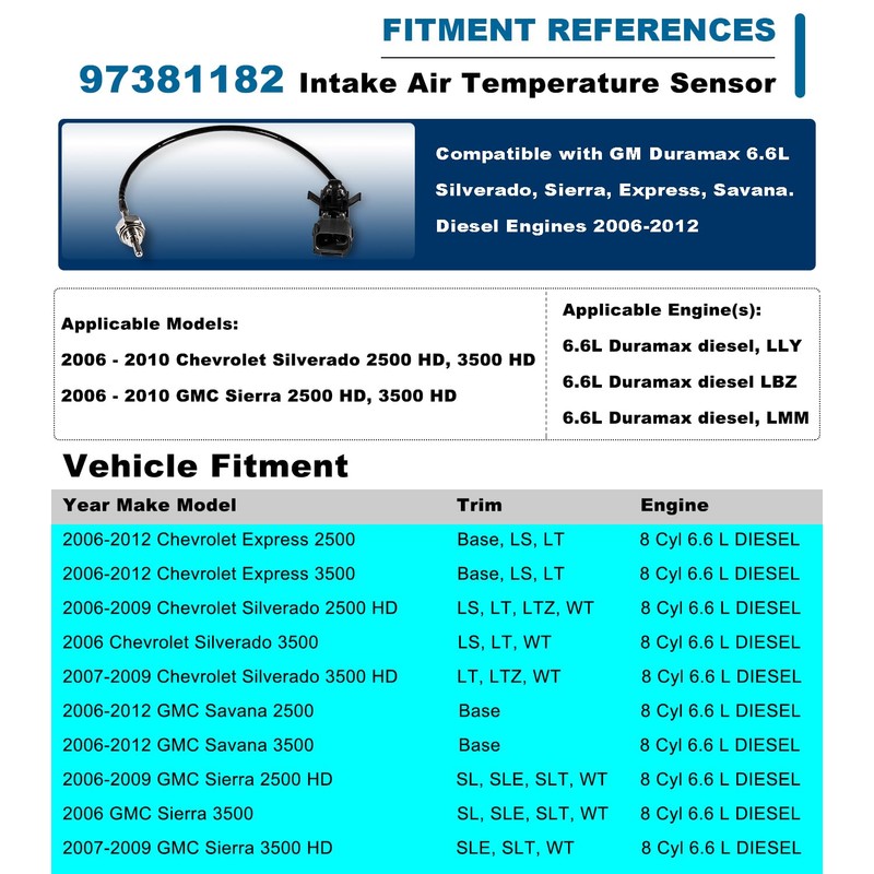97381182 Intake Air Temperature Sensor for GM Duramax 6.6L Silverado,