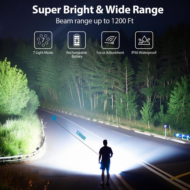 2 Pack LED Rechargeable Flashlights, 90,000 High Lumens Super Bright