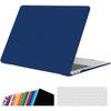 iNeseon MacBook Air Pro 11, 12, 13, 15 Case (TM),