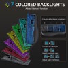 Large Print Backlit Wireless Keyboard – Silent Keyboards with Wrist