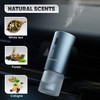 WeChoices Smart Car Air Freshener Diffuser with Alpine White Tea,